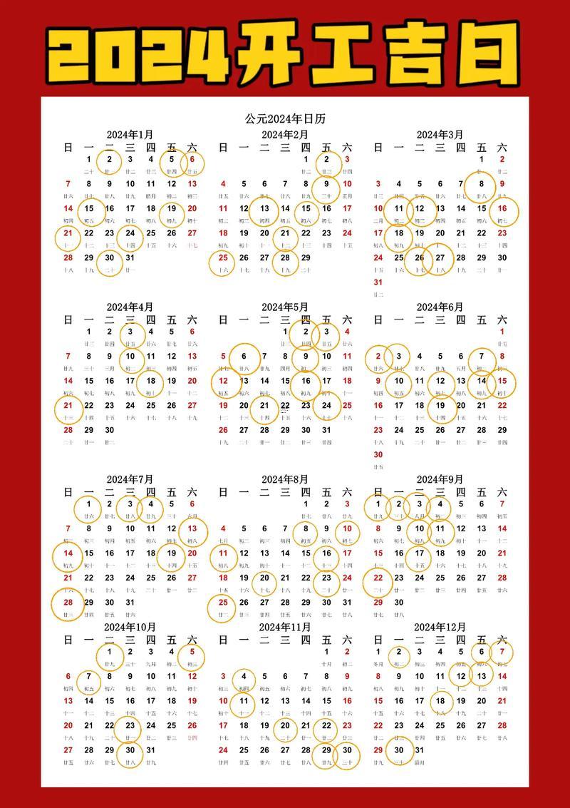 2025年5月動工裝修黃道吉日