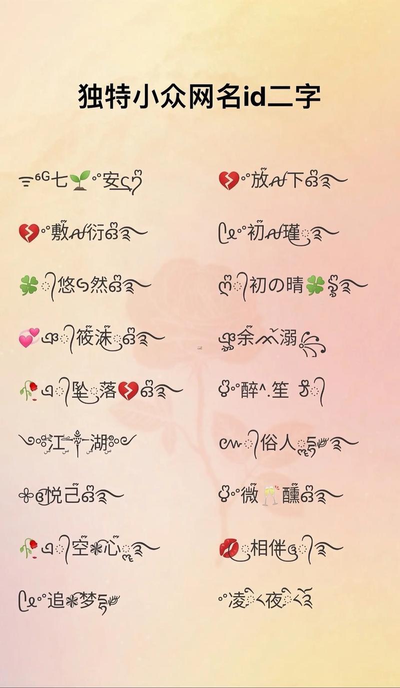 取好聽的網(wǎng)名