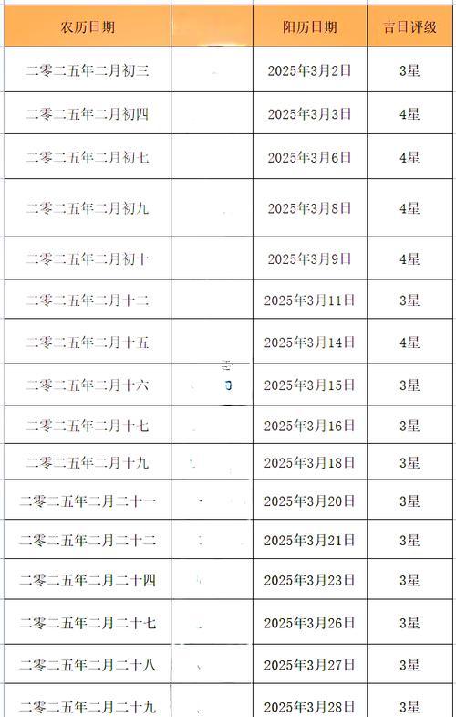 生肖屬牛2025年10月安床黃道吉日一覽表