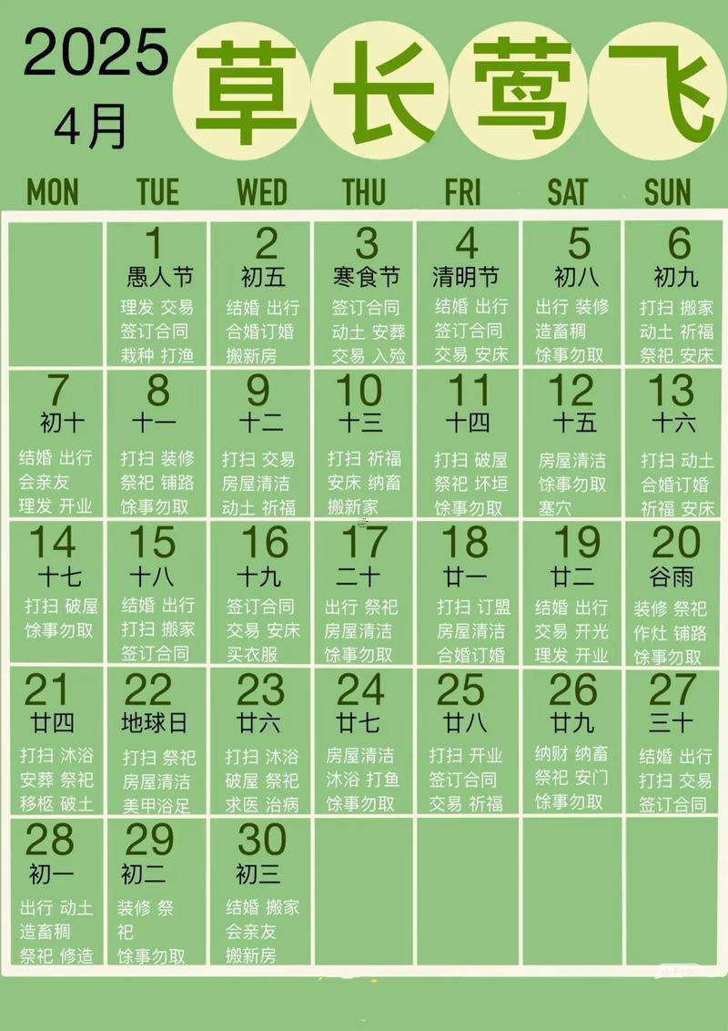 生肖屬虎2025年10月買車最旺吉日老黃歷