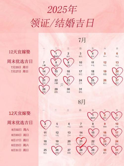 生肖屬鼠2025年10月訂婚最吉利的日子有哪些