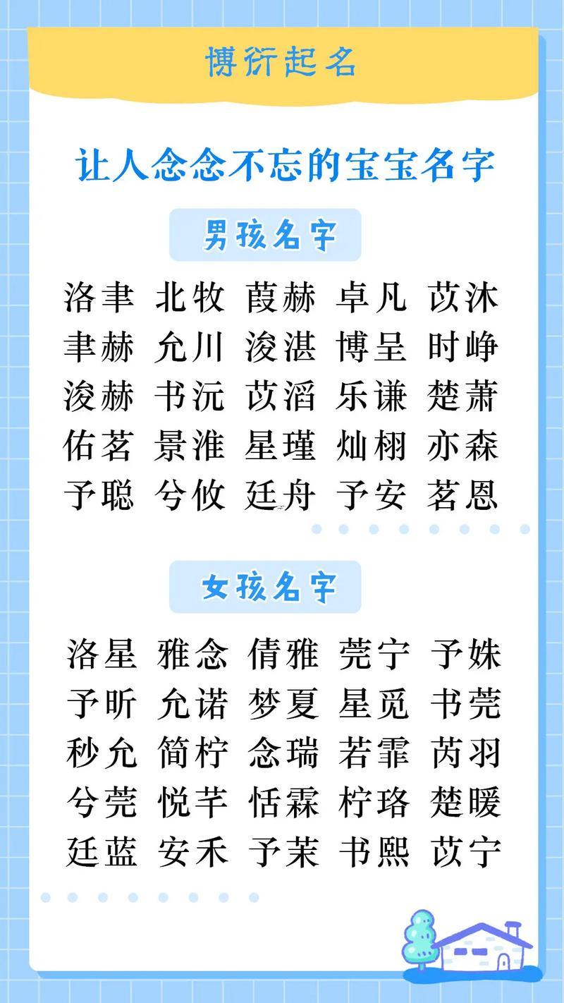 寶寶取名網(wǎng)