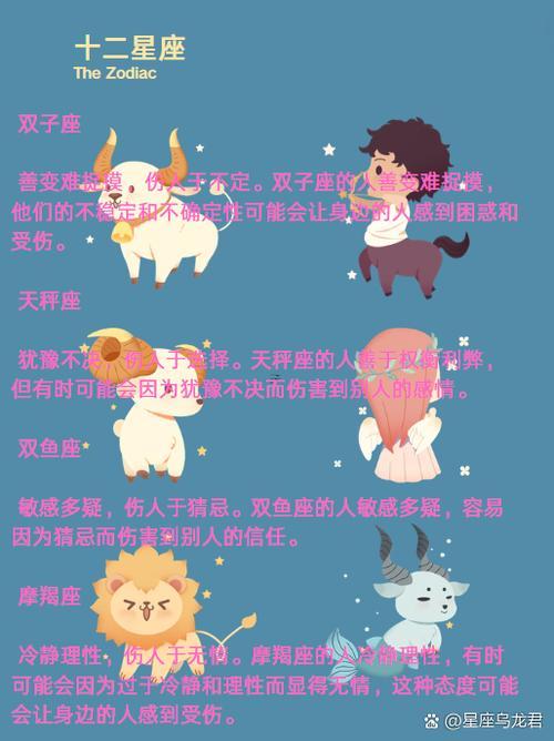 雙子座歷史名人