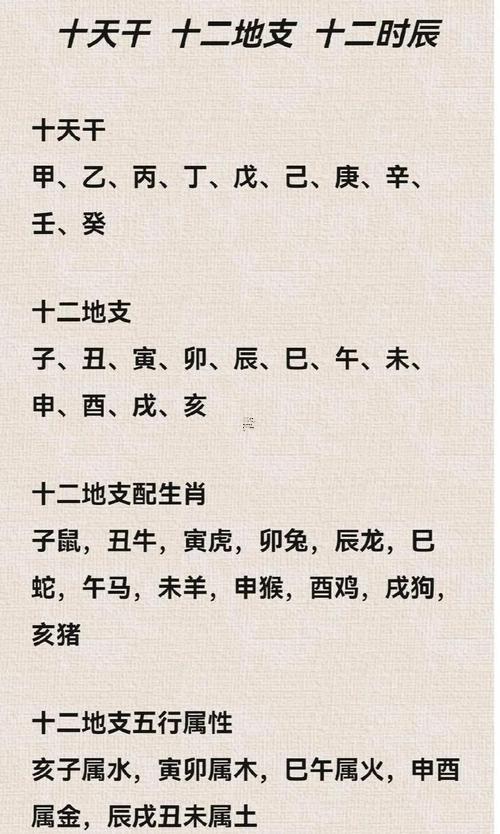 生肖屬鼠2025年10月搬廠最旺吉日老黃歷