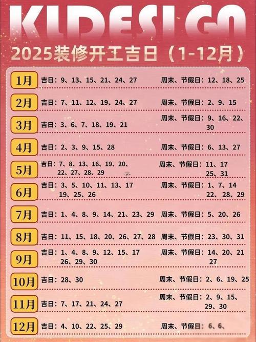 2025年10月移徙吉利日子挑選