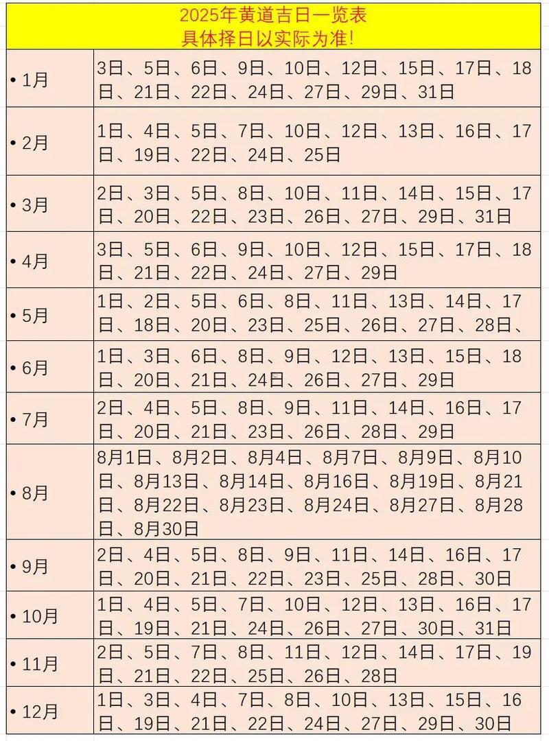 10月理發(fā)吉日查詢2025年