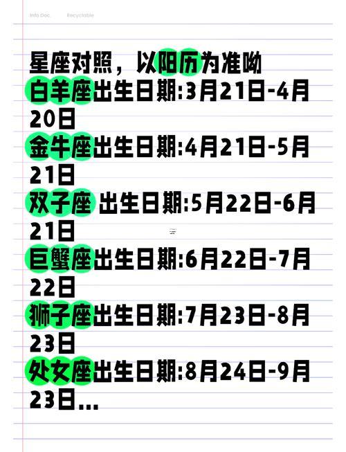 8月18日是何事星座