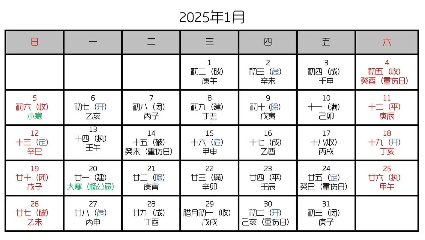 2025年10月求醫(yī)擇日指南