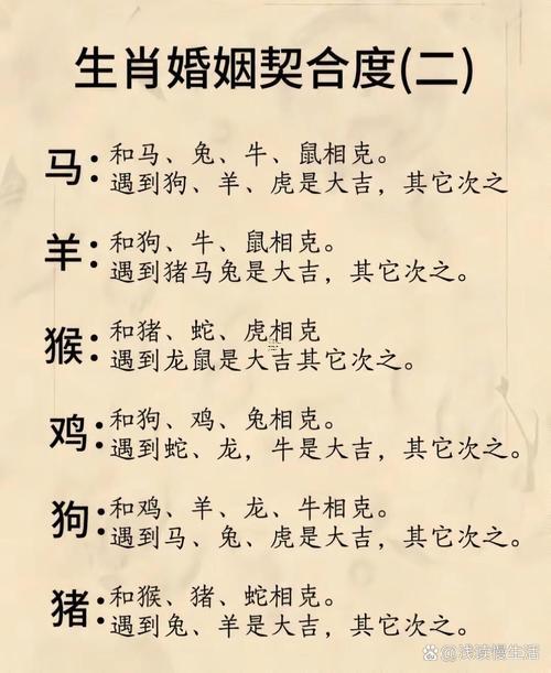 生肖屬鼠2025年10月訂親黃道吉日一覽表