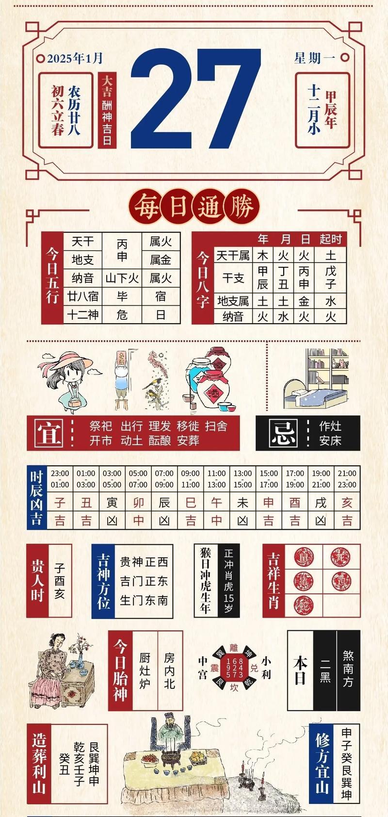 2025年10月搬遷吉日宜忌分析