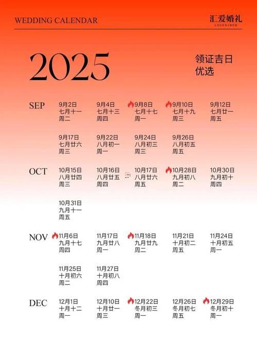 2025年10月領證擇日指南