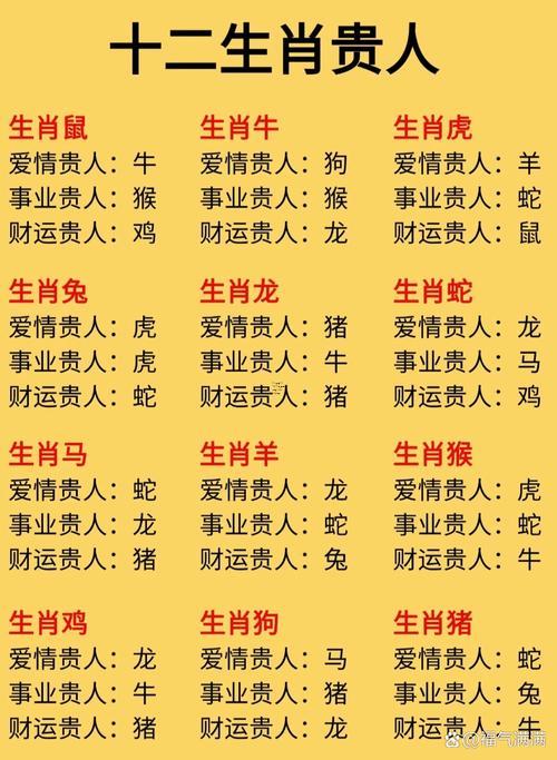 生肖屬鼠2025年10月搬遷黃道吉日一覽表