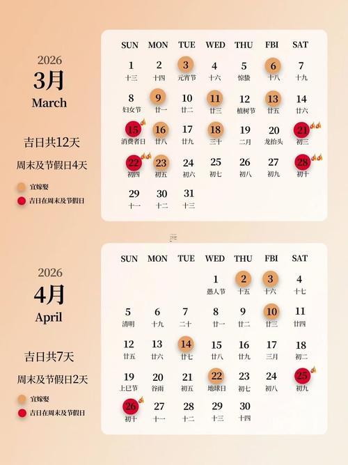 2026年7月份動(dòng)工黃道吉日