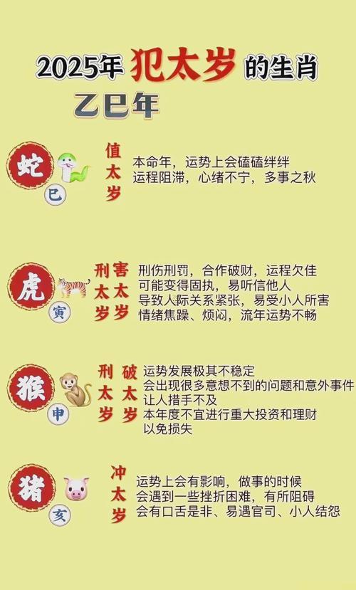 生肖屬虎2025年10月移徙最吉利的日子有哪些