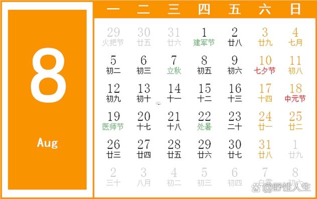 2026年8月寶寶出生吉日