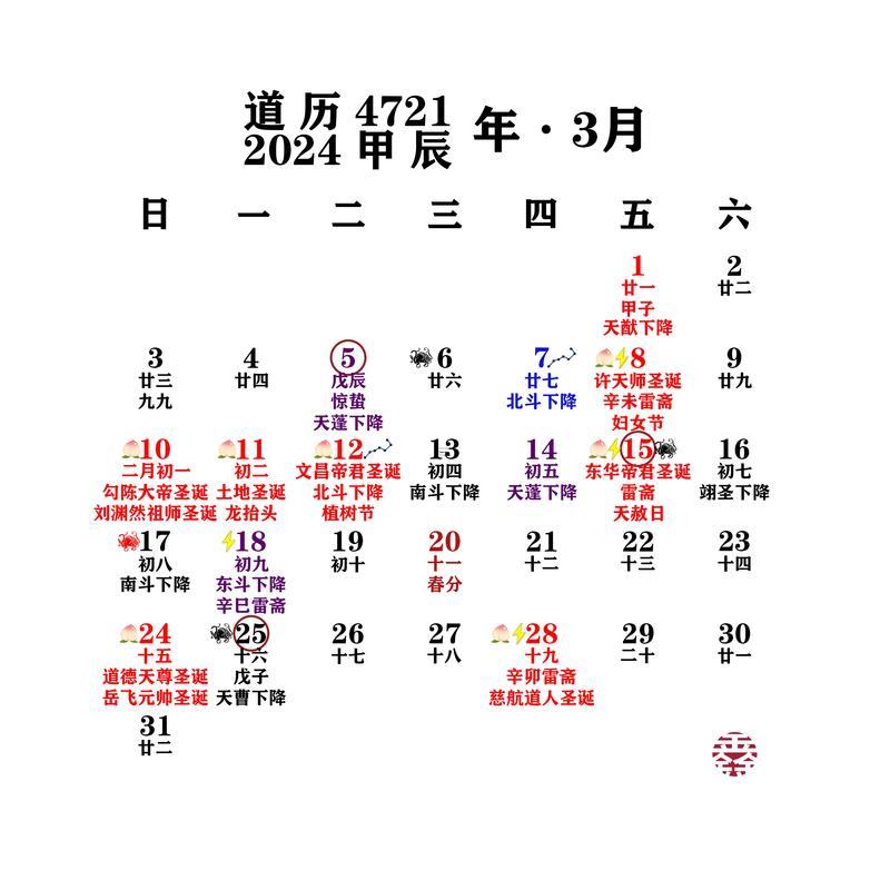 2026年三月份黃道吉日