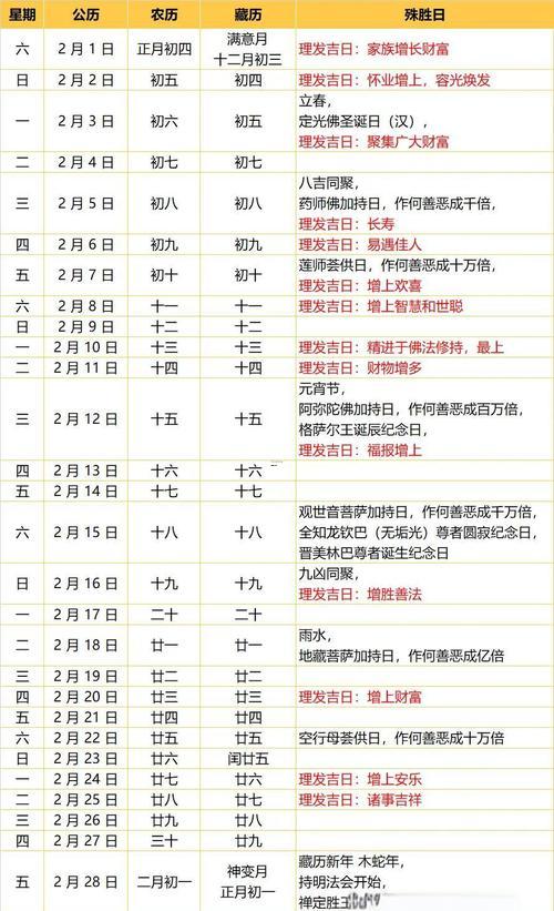 26年六月理發(fā)吉日