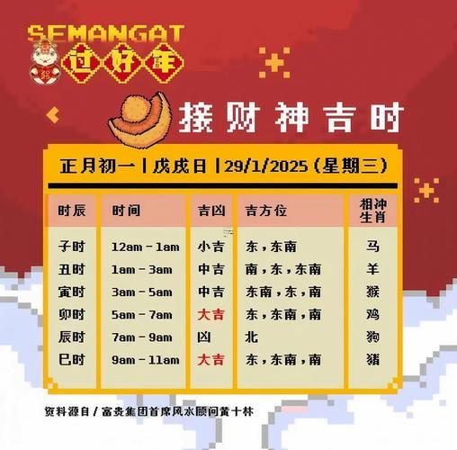 2026年8月請財神的吉日