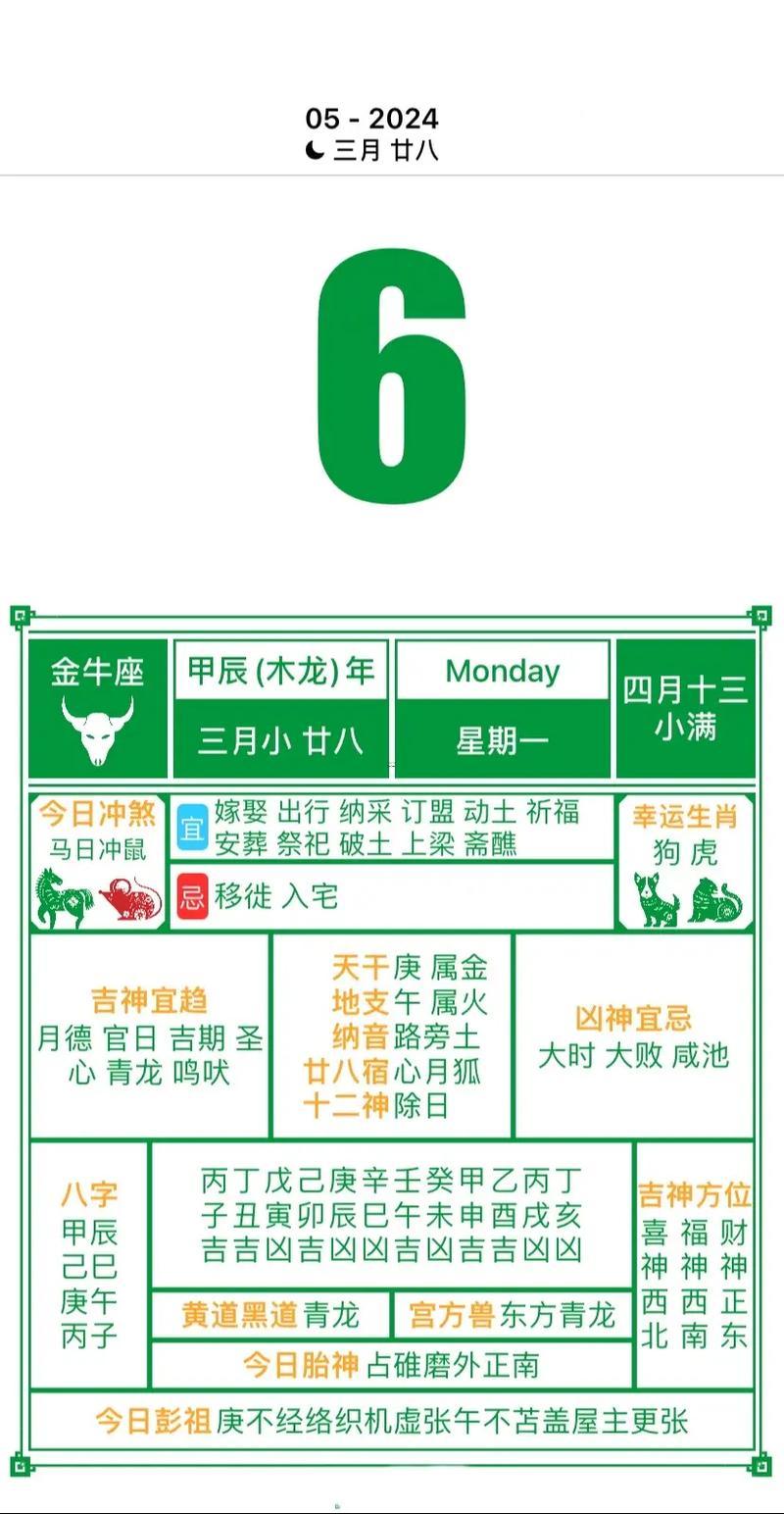 2026年五月掃墓黃道吉日