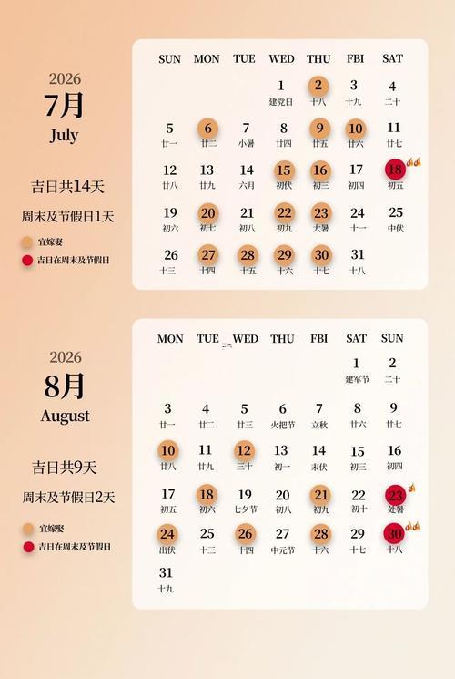 七月份黃道吉日2026年查詢表