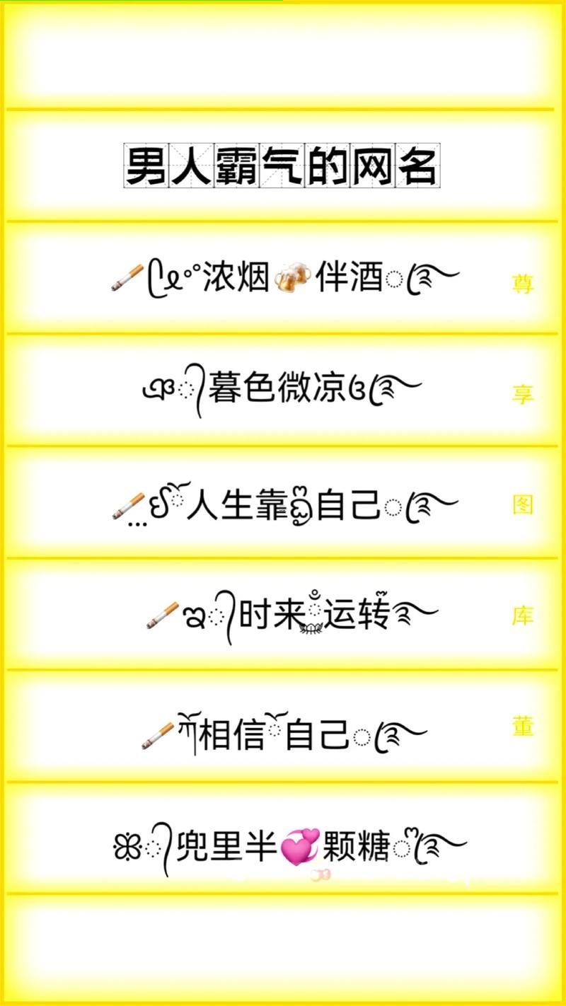 2022最霸氣的網(wǎng)名