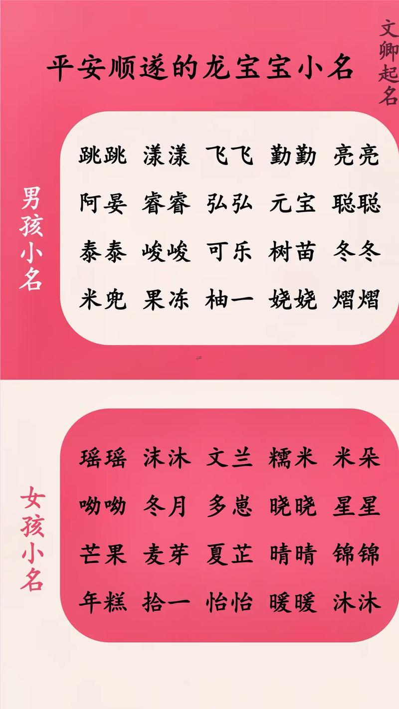 好聽的寶寶名字