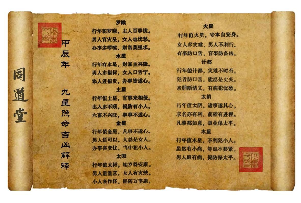 2023年大吉大利方向