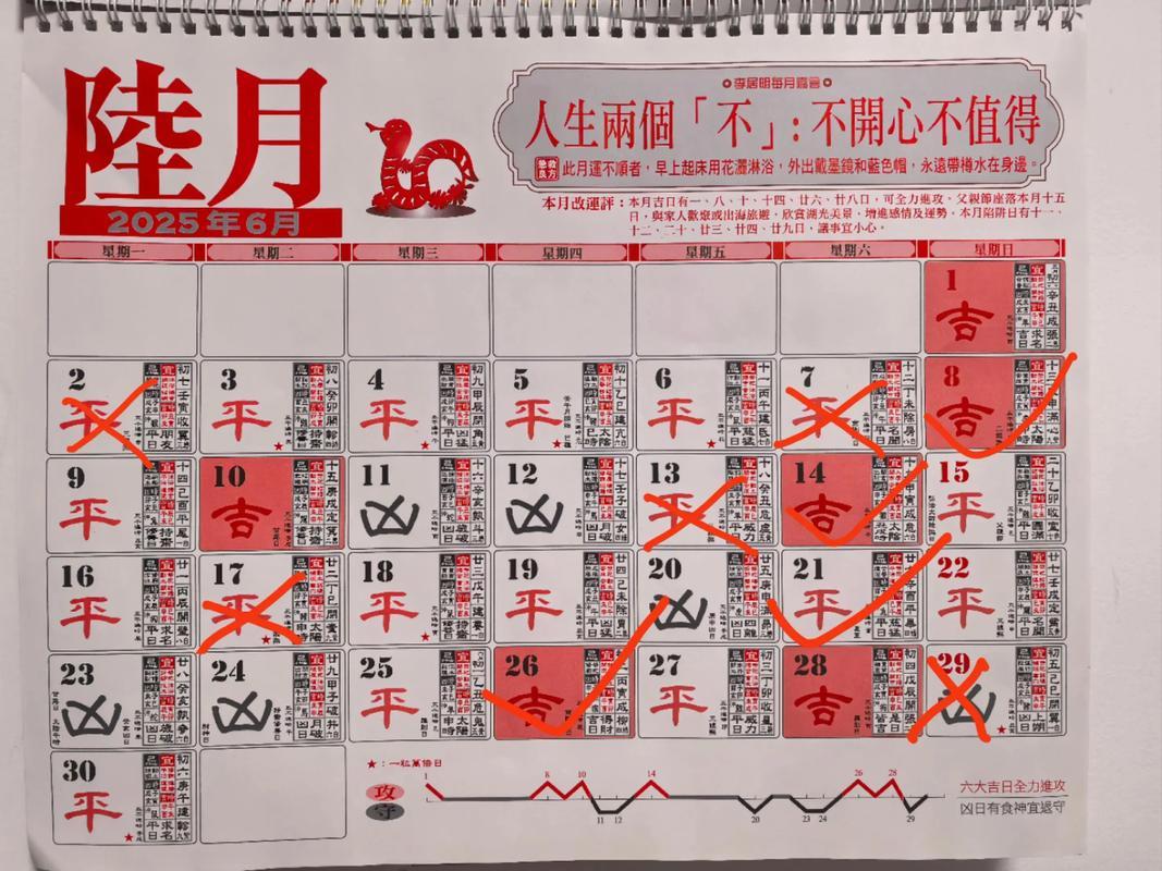 2026年6月黃道吉日有哪部分