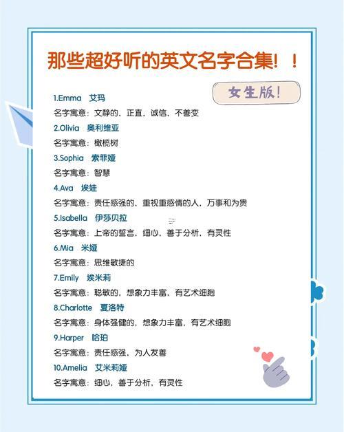 女生英文名字大全