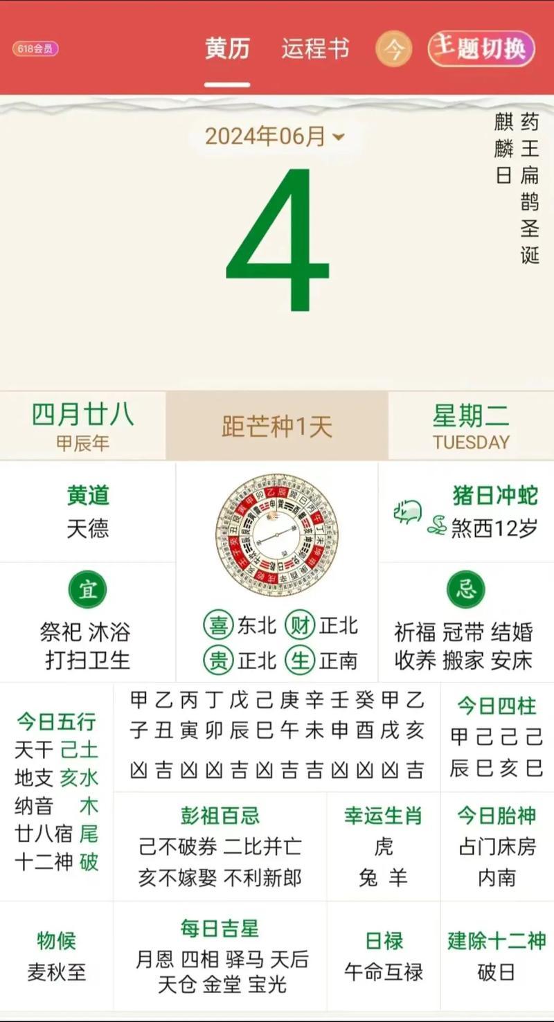 2026年4月吉日查詢表