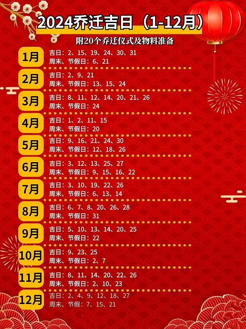 2026十月搬家入宅吉日