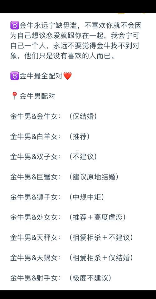 520是啥東西星座