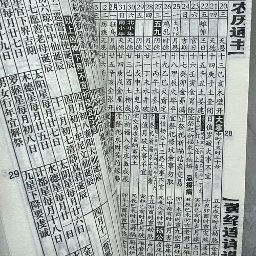2026年5月份提車(chē)黃道吉日