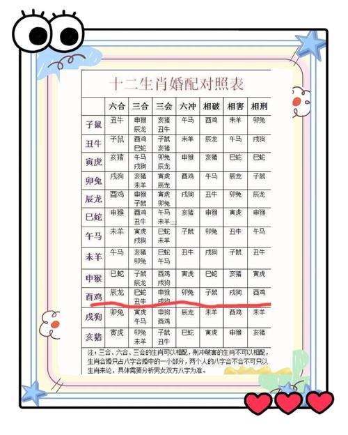 26年7月份結(jié)婚吉日有哪些