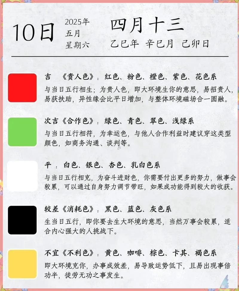 2026年5月適合入職的日子