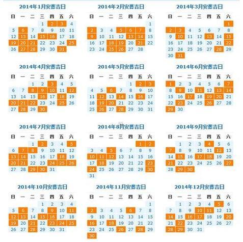 2026年7月下葬吉日一覽表