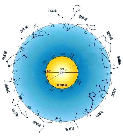 2026年2月祭祖吉日