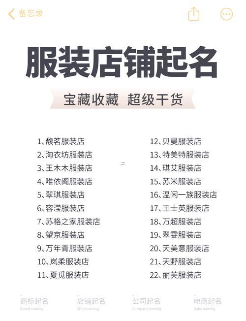 服裝店名大全