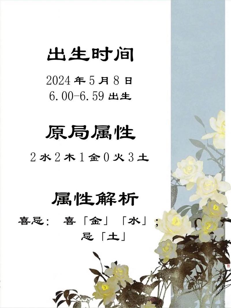 男寶寶名字大全