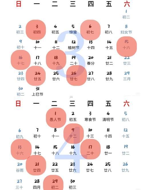 2026年五月份喬遷新居吉日