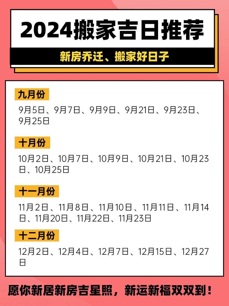 2026年四月份搬家吉日查詢