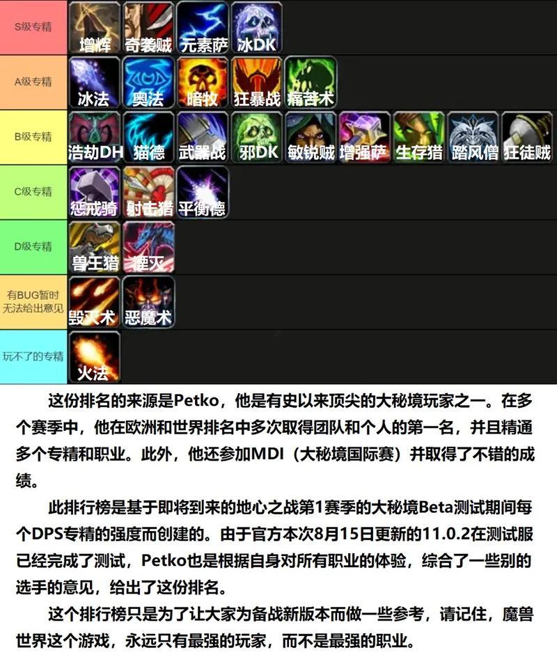 魔獸世界wow公會(huì)名字簡(jiǎn)短好聽