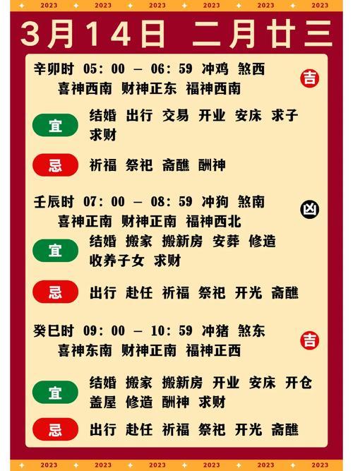 三月喬遷黃道吉日2026年