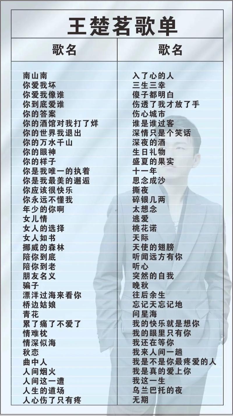 歌名三個(gè)字