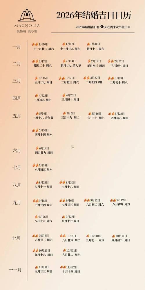 2026年7月牧養(yǎng)吉日