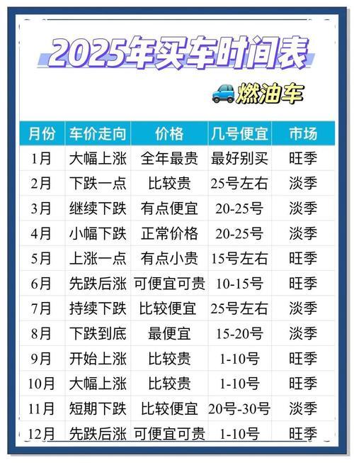 5月份買車黃道吉日2026年