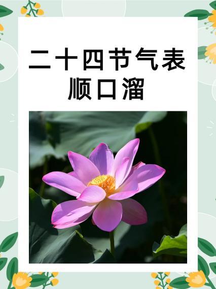 二十四節(jié)氣順序表口訣