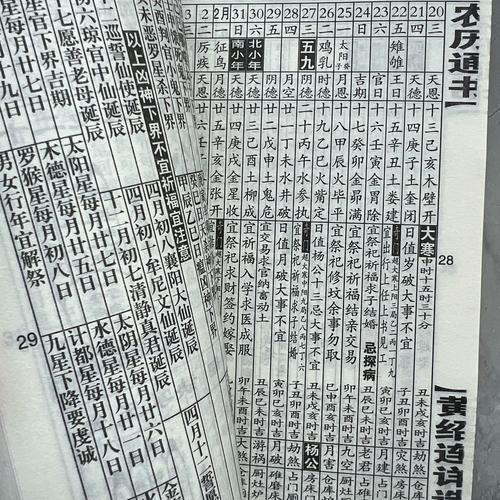 2026年12月宜開業(yè)得黃道吉日