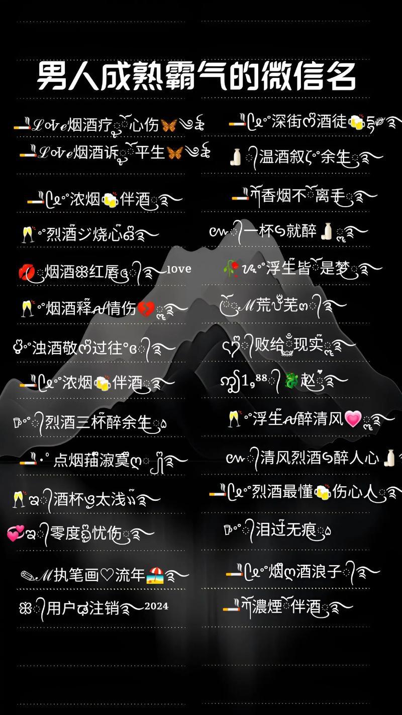 霸氣的網(wǎng)名