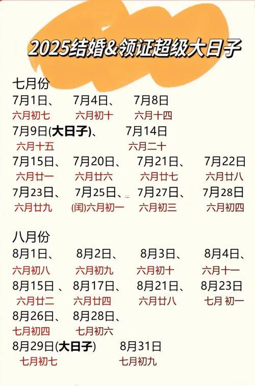 2026年9月份宜就醫(yī)吉日